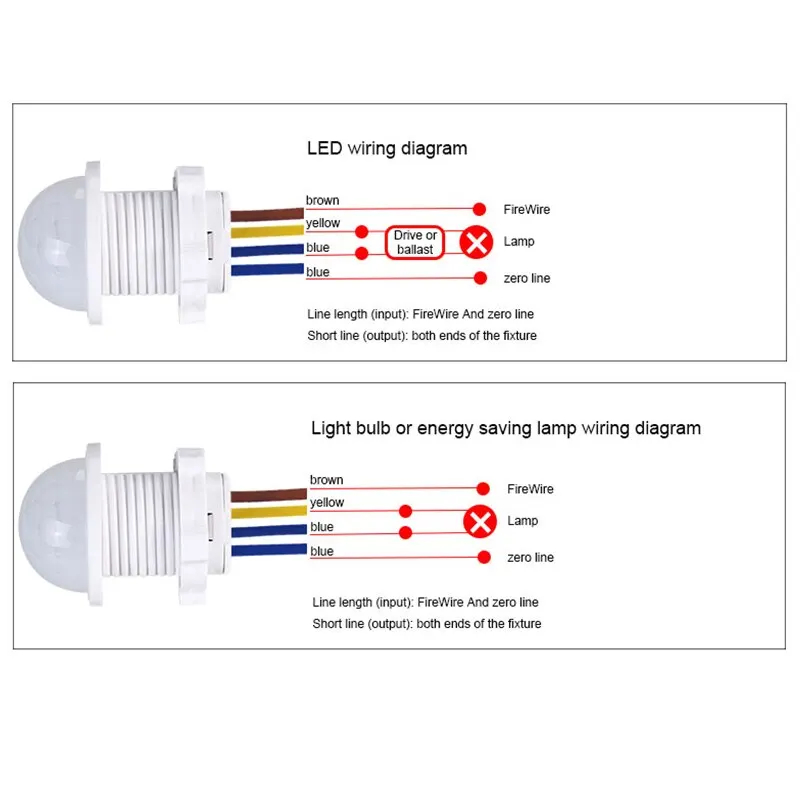 AC110-240V Automatische Sensor - Ldr Light Sensor recensie en prijs