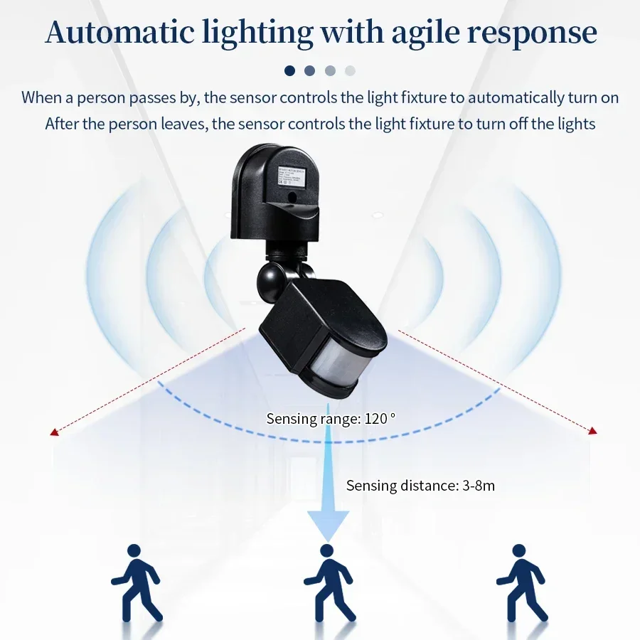 110-240V PIR Bewegingssensor 1 - Ldr Light Sensor recensie en prijs