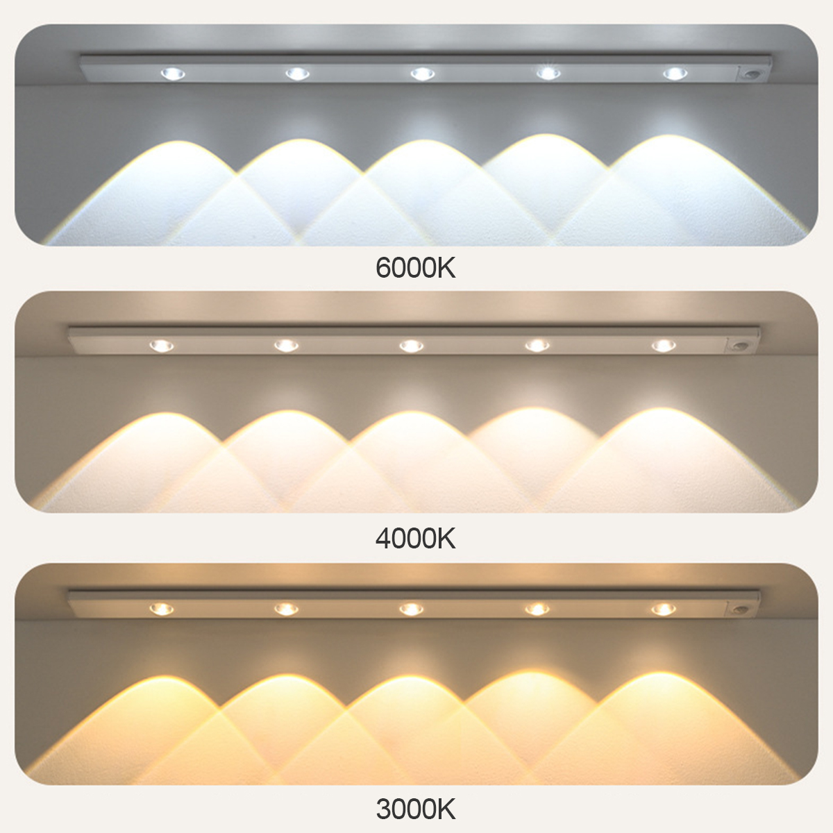 Ultra Slim Led Bewegingssensor - Ldr Light Sensor recensie en prijs
