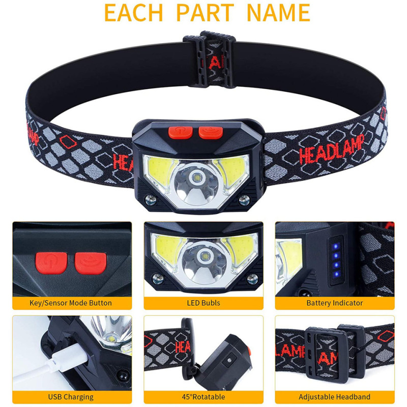 8 modi LED-koplamp Handfres Be - Ldr Light Sensor recensie en prijs