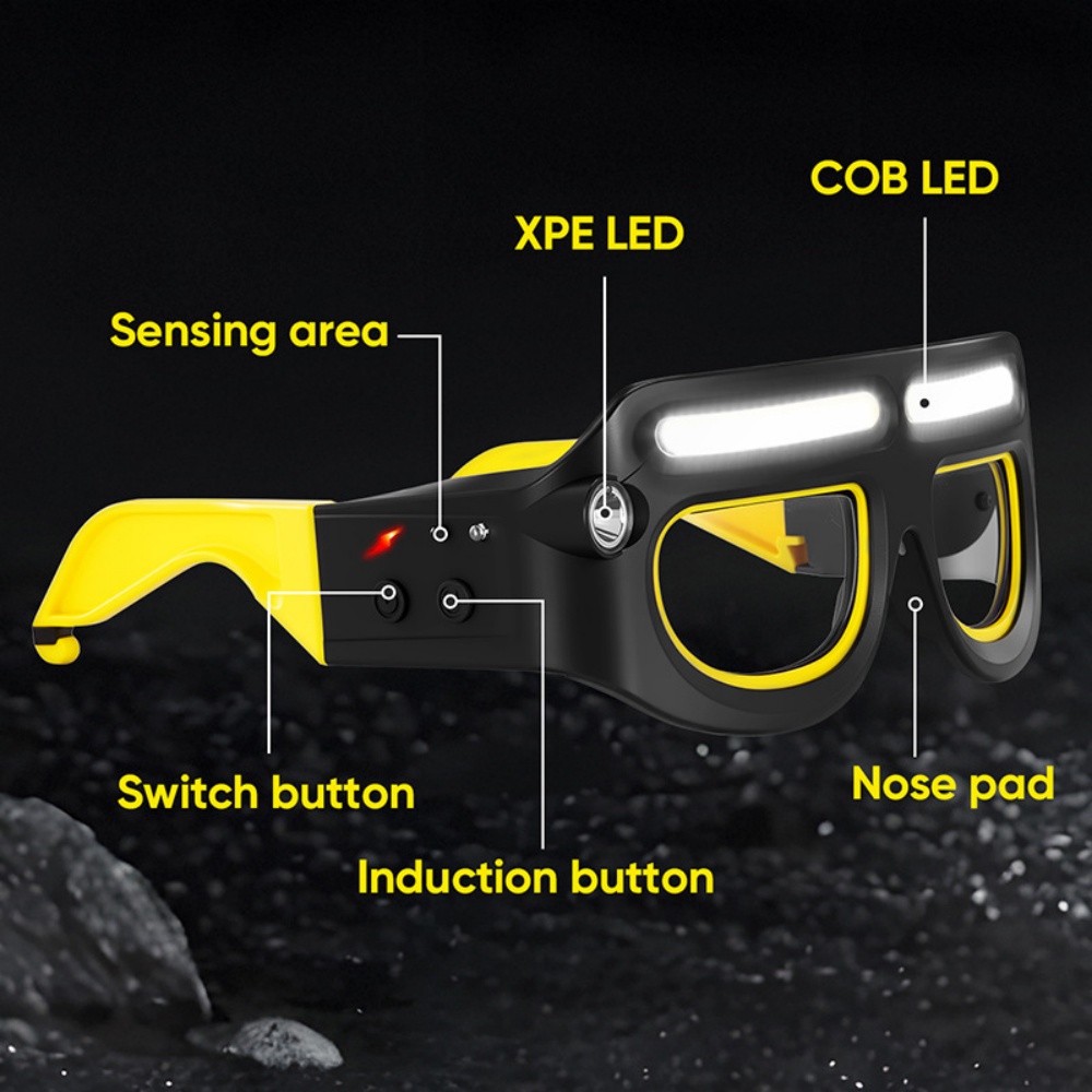 LED-koplampbril Oplaadbaar USB - Ldr Light Sensor recensie en prijs
